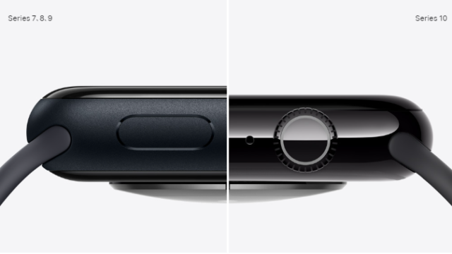 Apple Watch大きさ比較