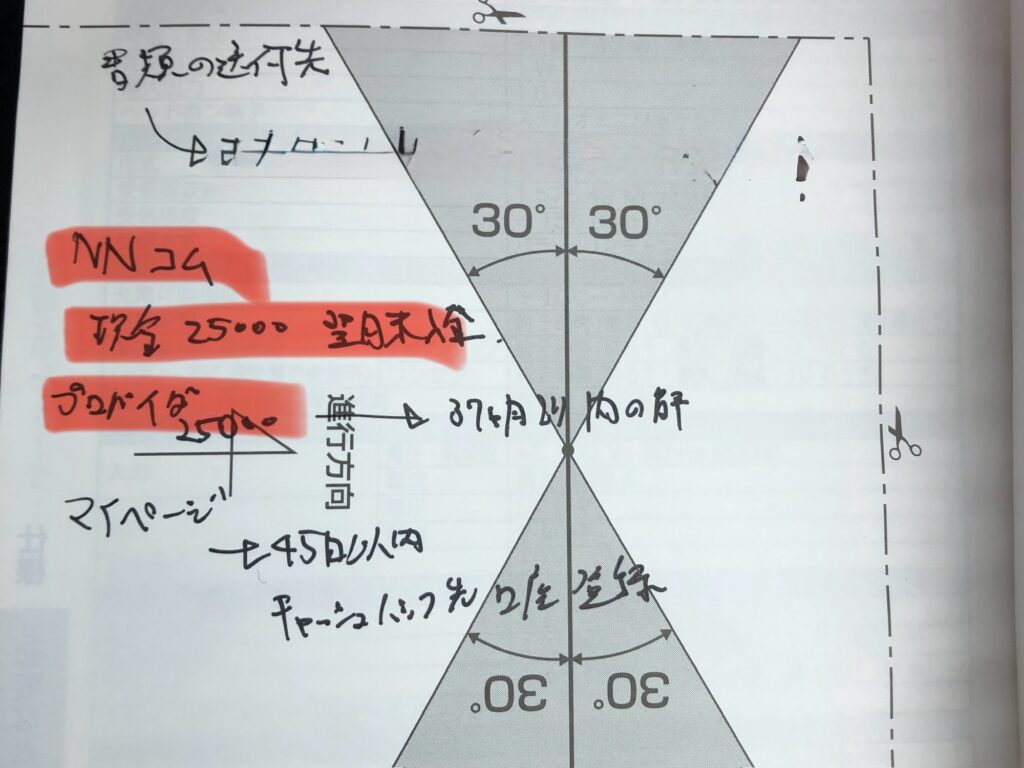 au光キャッシュバック