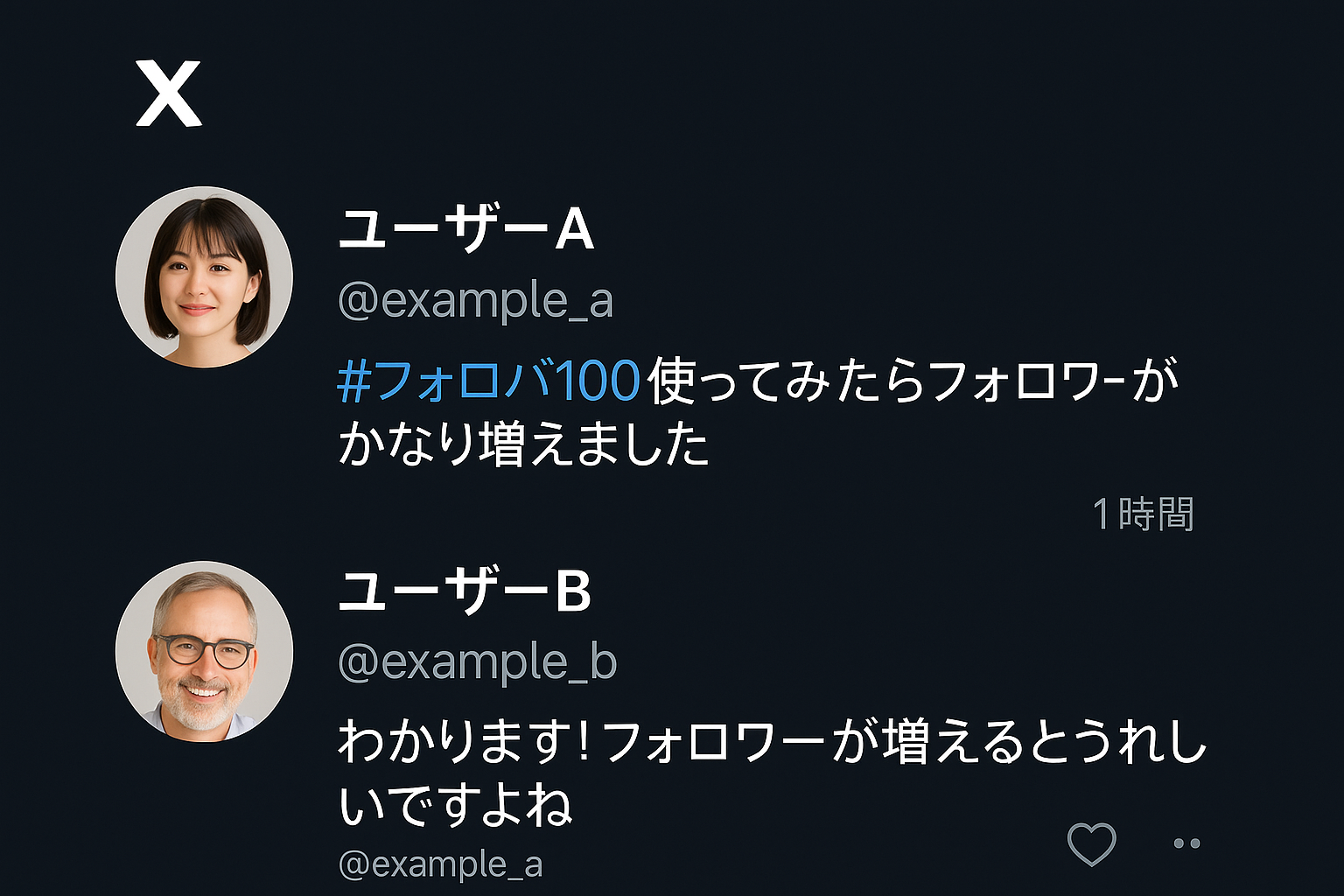 つながったアカウントとのやりとり