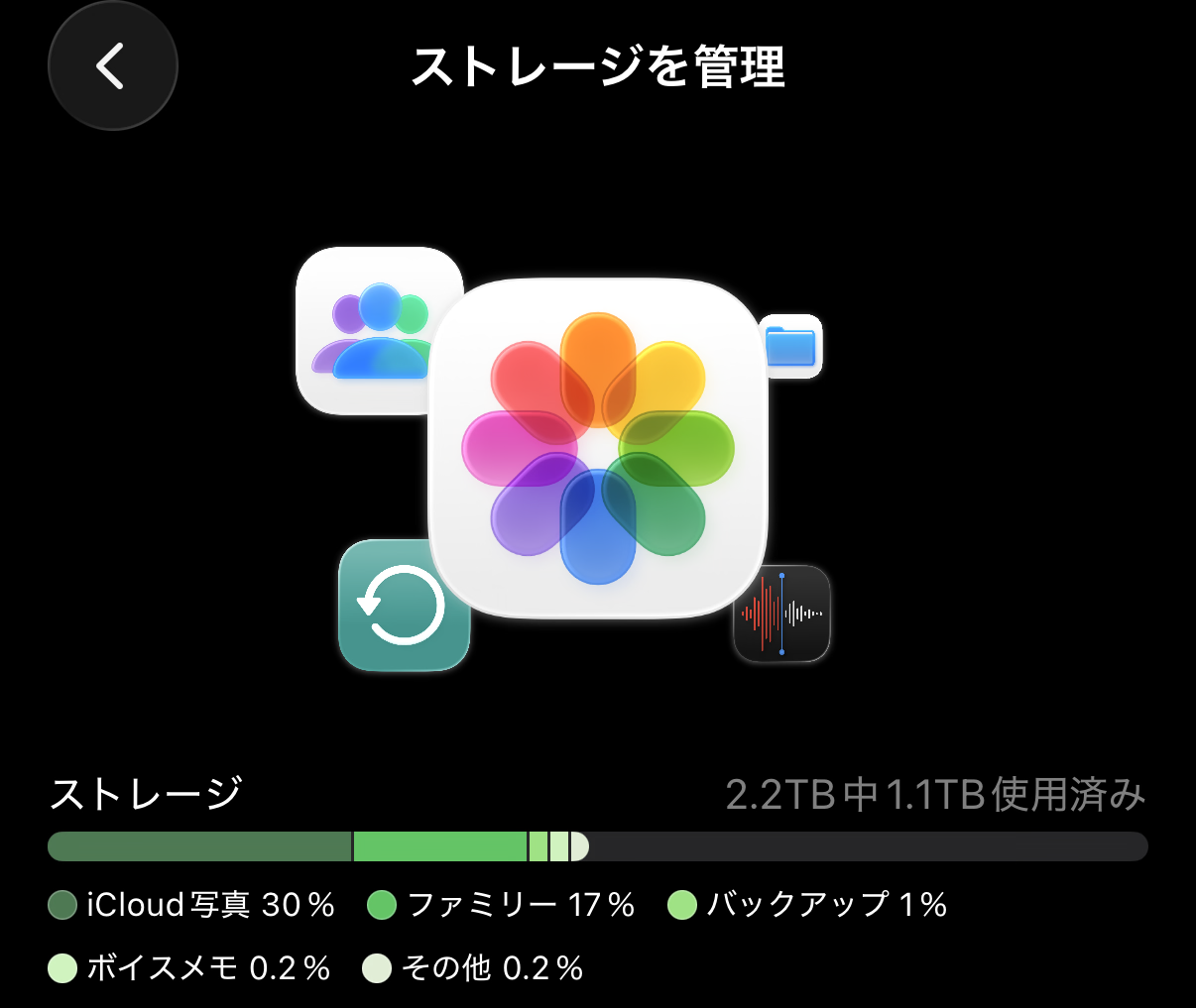 UGREEN NASync DH2300