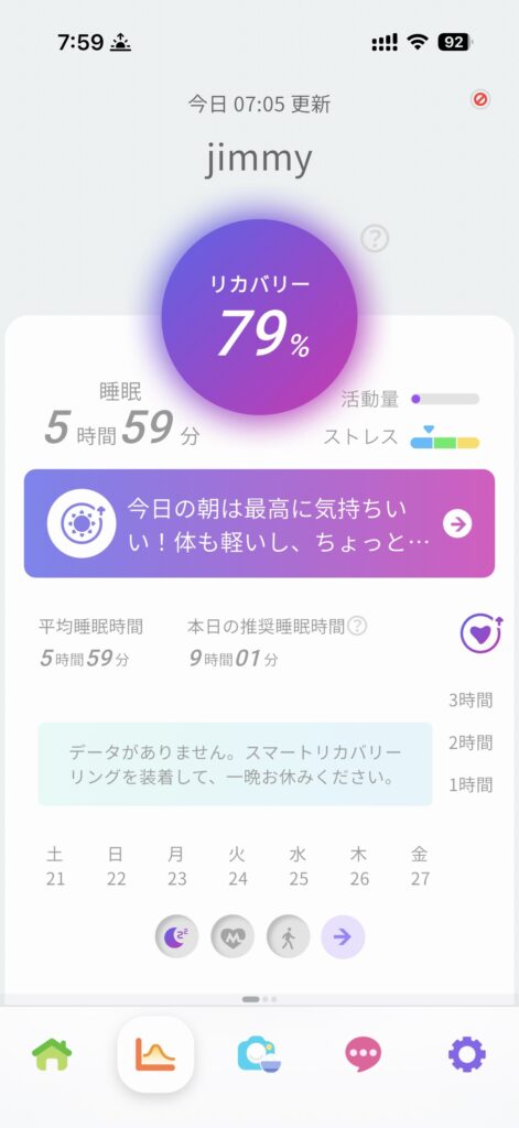 スマートリカバリーリング