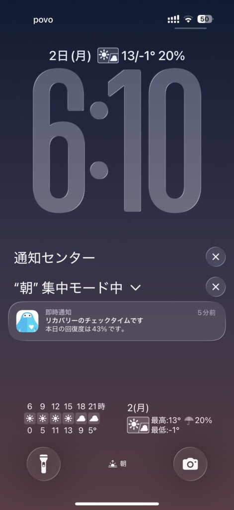 スマートリカバリーリング