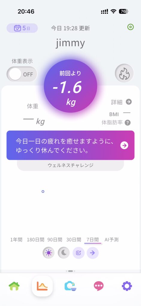 スマートバスマット