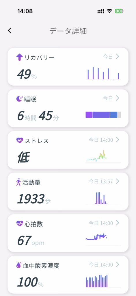 スマートリカバリーリング