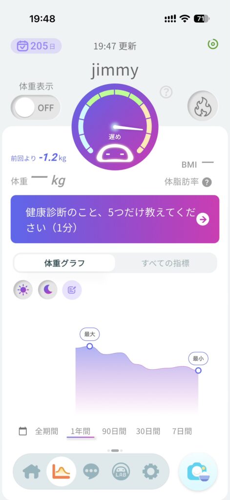 issin スマートバスマット