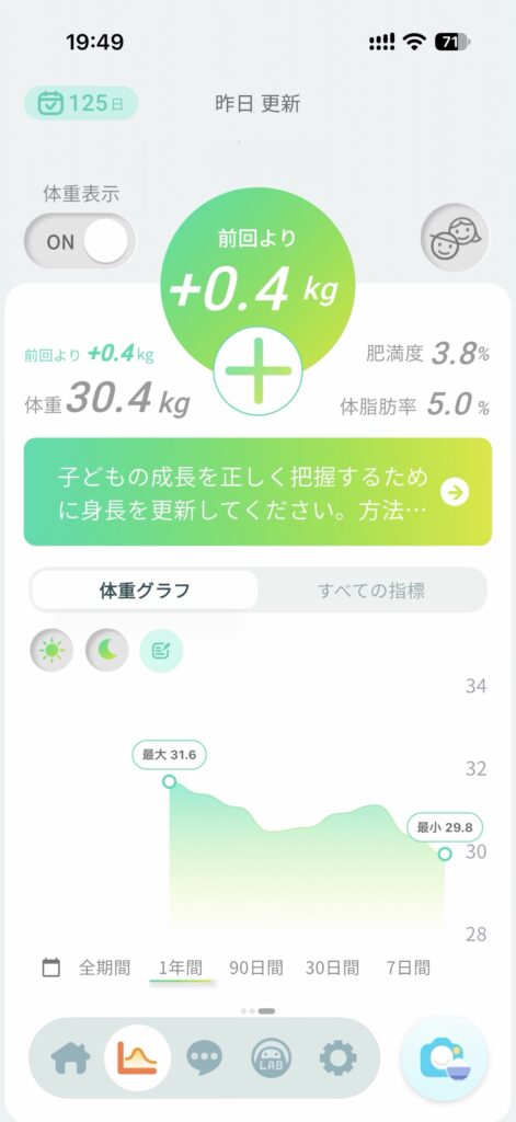 issin スマートバスマット